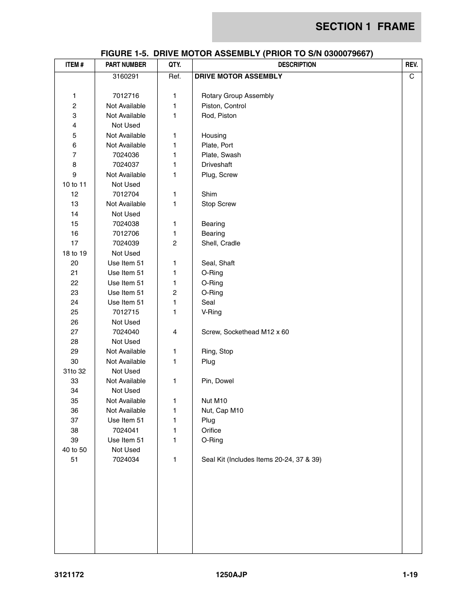 JLG 1250AJP Parts Manual User Manual | Page 27 / 406