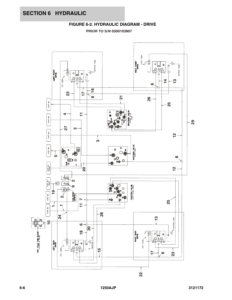 Figure 6-2. hydraulic diagram - drive | JLG 1250AJP Parts Manual User Manual | Page 270 / 406