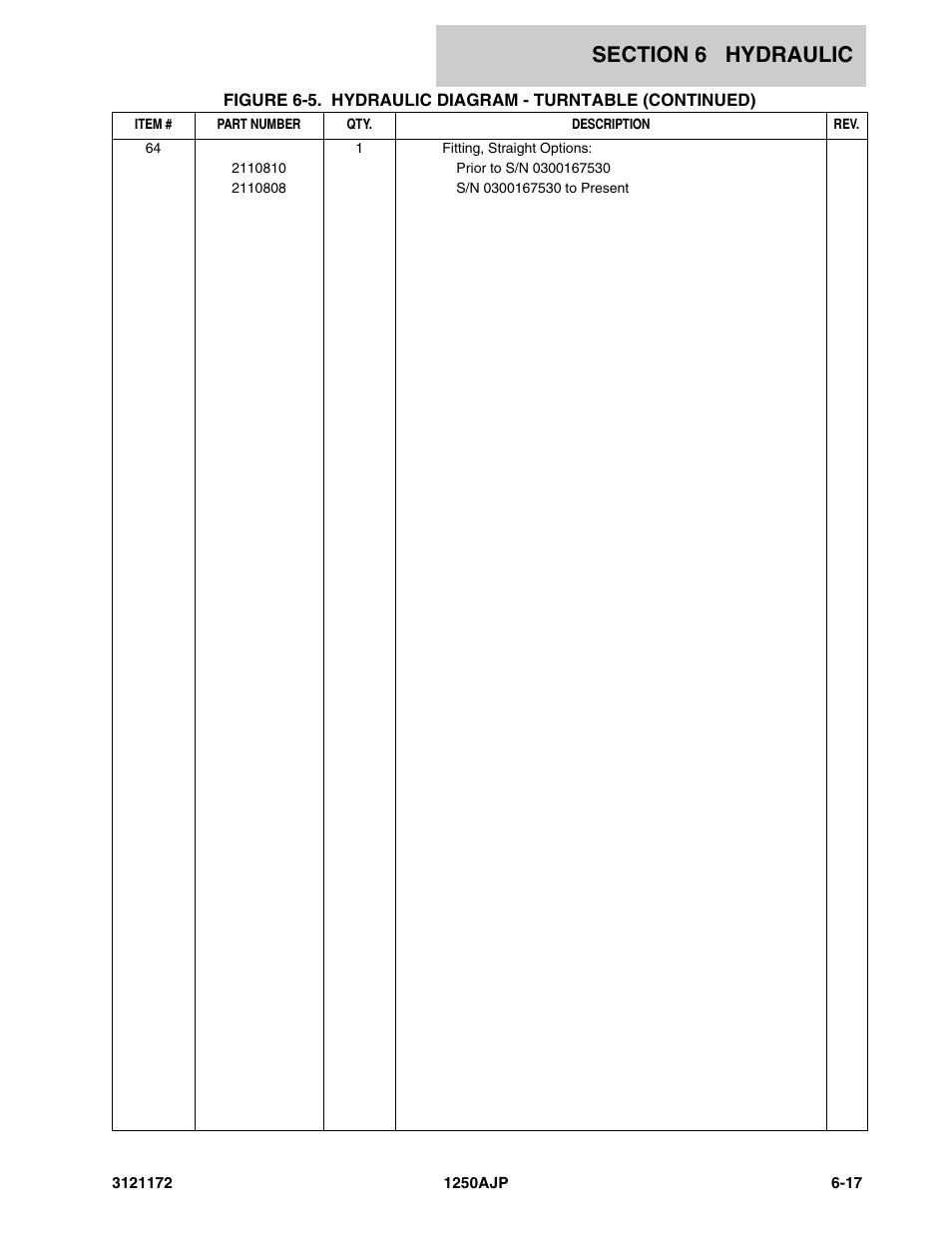 JLG 1250AJP Parts Manual User Manual | Page 281 / 406