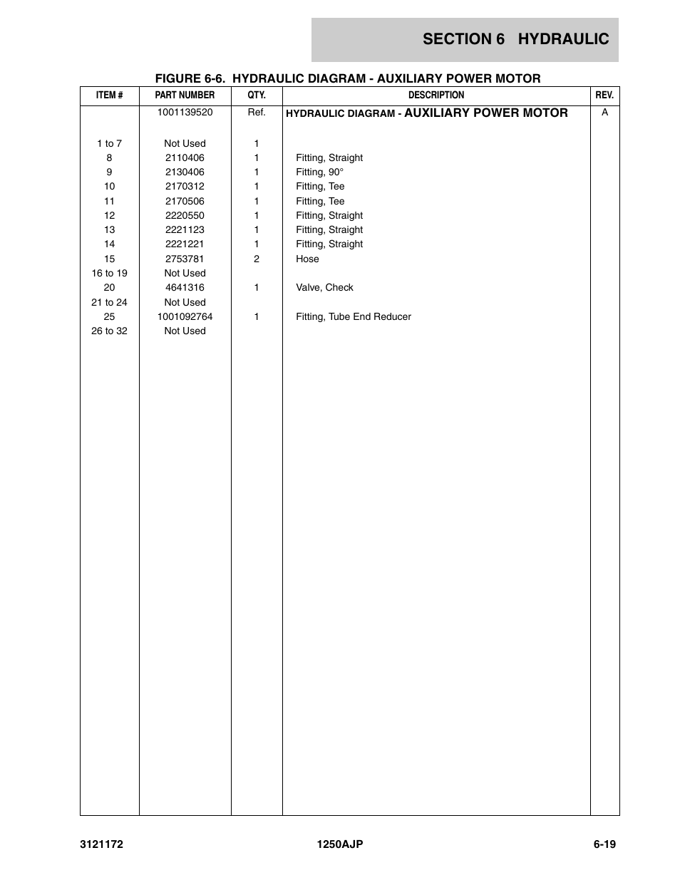 JLG 1250AJP Parts Manual User Manual | Page 283 / 406