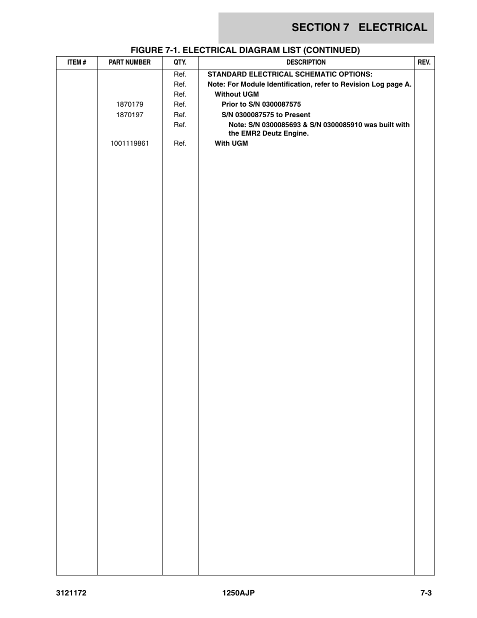 JLG 1250AJP Parts Manual User Manual | Page 287 / 406