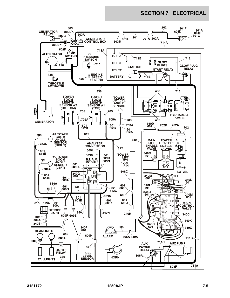 JLG 1250AJP Parts Manual User Manual | Page 289 / 406