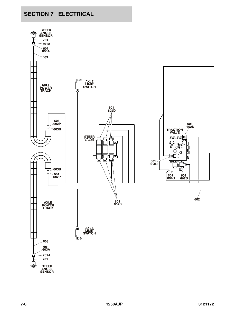 JLG 1250AJP Parts Manual User Manual | Page 290 / 406