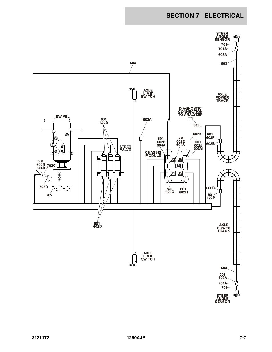 JLG 1250AJP Parts Manual User Manual | Page 291 / 406