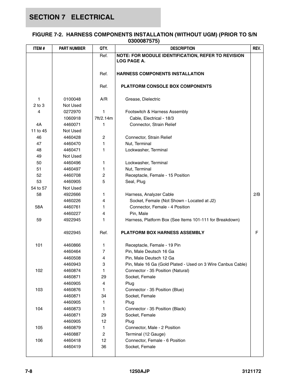 JLG 1250AJP Parts Manual User Manual | Page 292 / 406