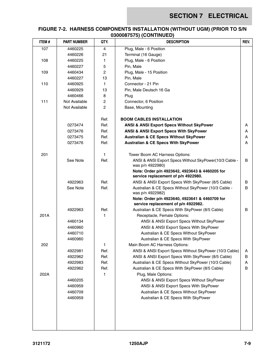 JLG 1250AJP Parts Manual User Manual | Page 293 / 406