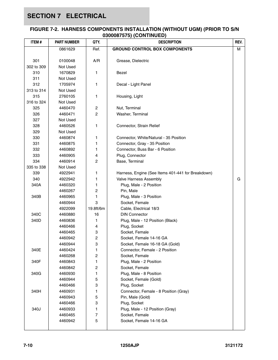 JLG 1250AJP Parts Manual User Manual | Page 294 / 406