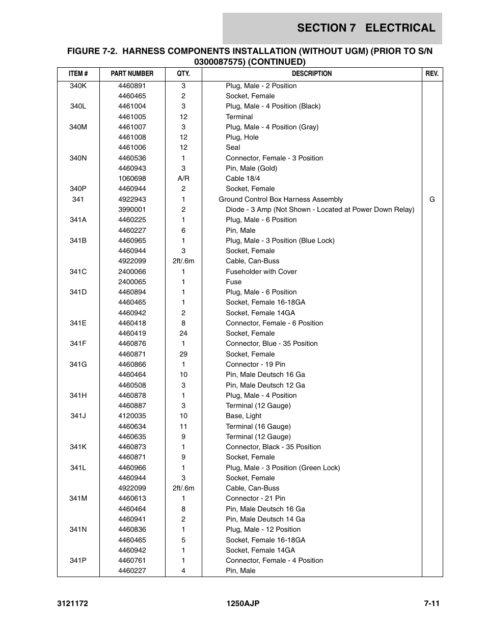 JLG 1250AJP Parts Manual User Manual | Page 295 / 406