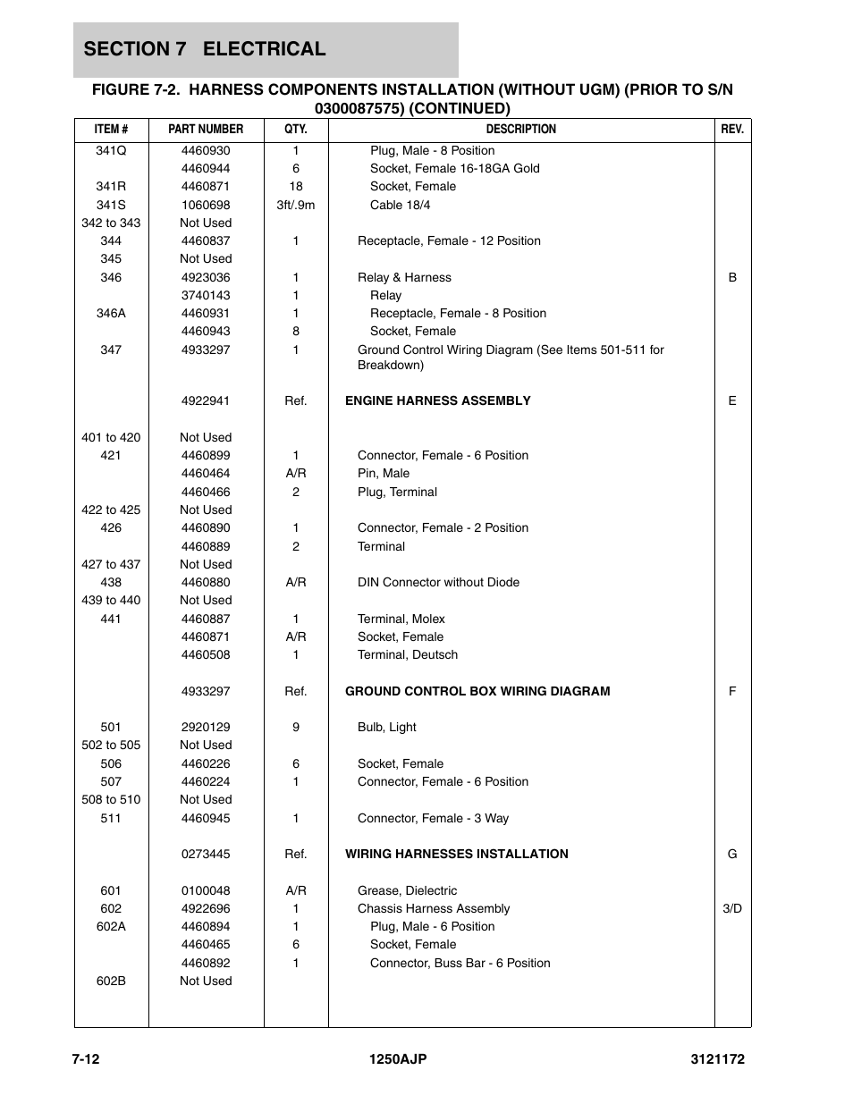 JLG 1250AJP Parts Manual User Manual | Page 296 / 406