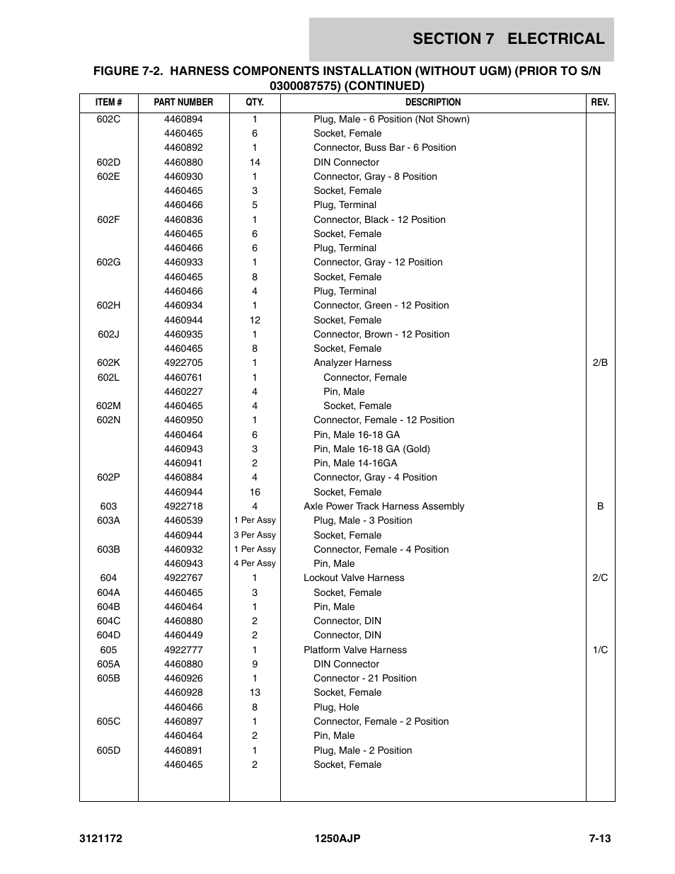 JLG 1250AJP Parts Manual User Manual | Page 297 / 406