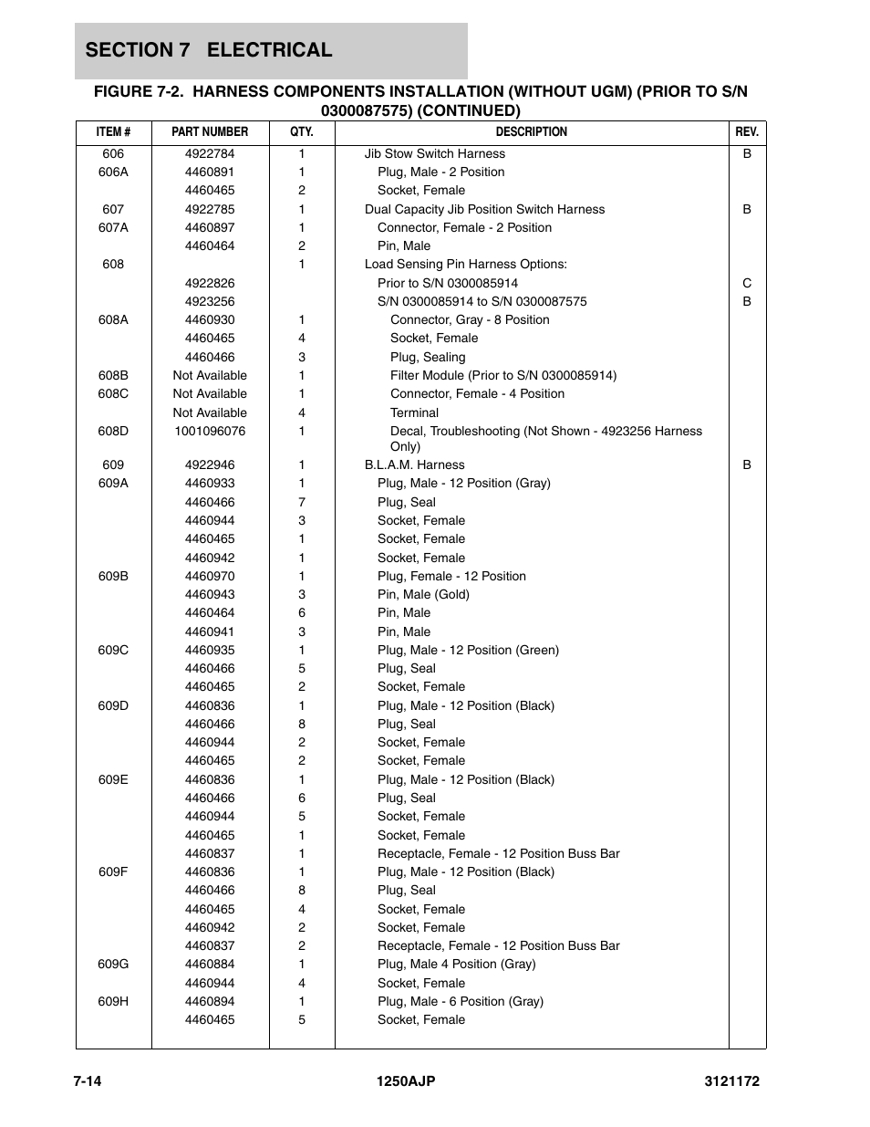 JLG 1250AJP Parts Manual User Manual | Page 298 / 406