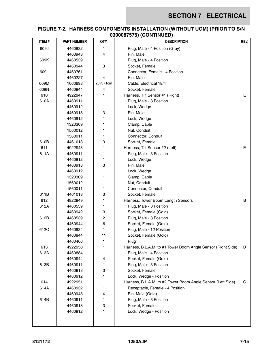 JLG 1250AJP Parts Manual User Manual | Page 299 / 406