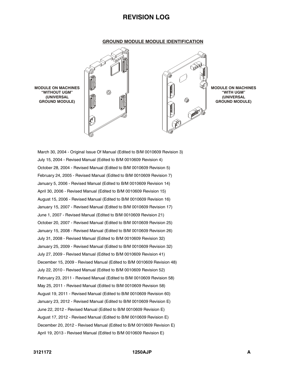 Revision log | JLG 1250AJP Parts Manual User Manual | Page 3 / 406