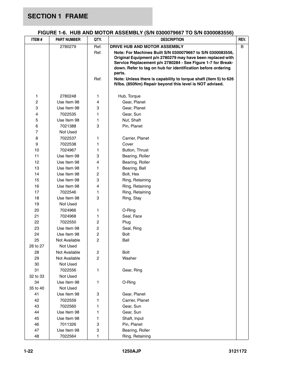 JLG 1250AJP Parts Manual User Manual | Page 30 / 406