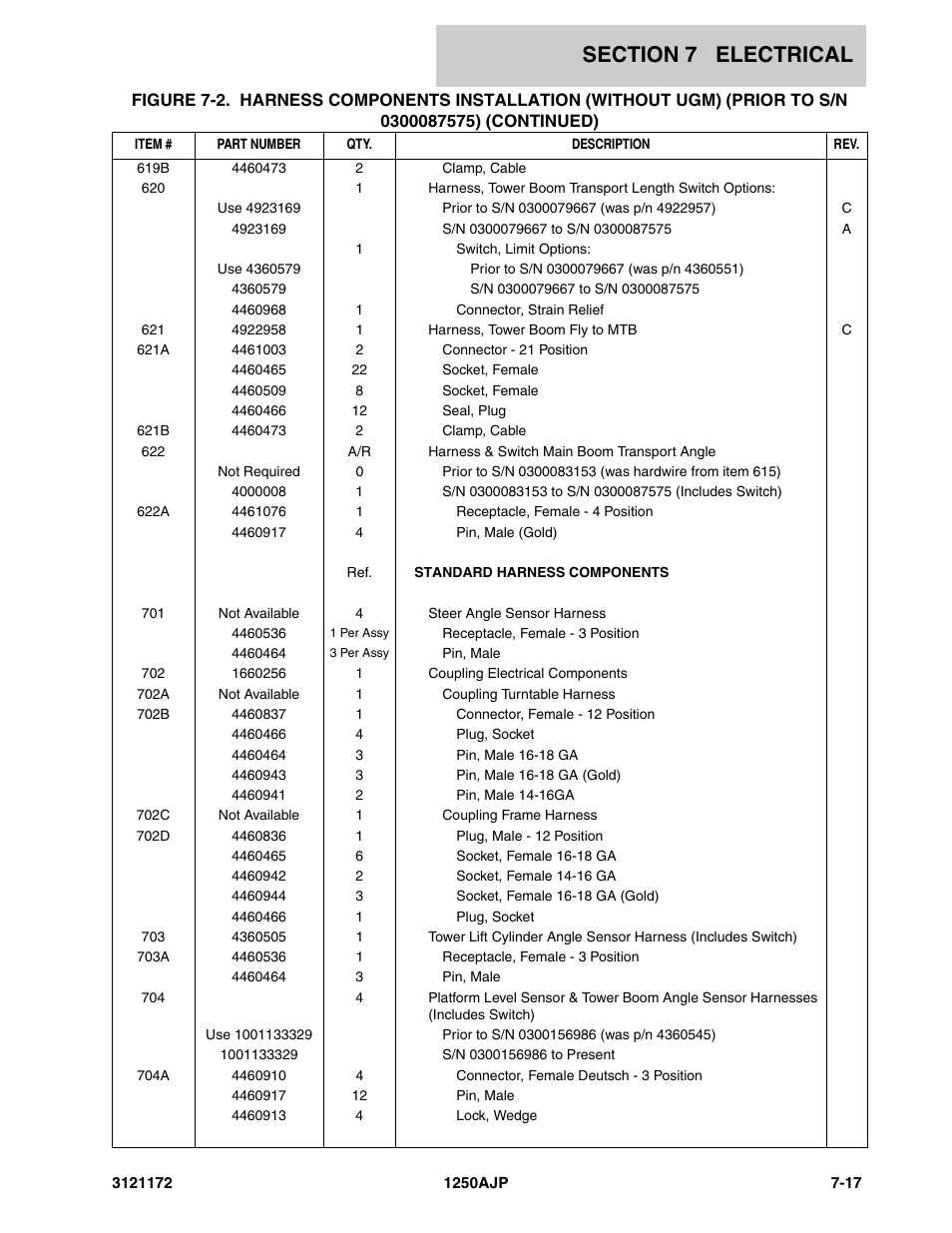 JLG 1250AJP Parts Manual User Manual | Page 301 / 406