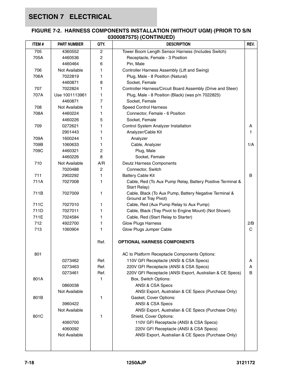 JLG 1250AJP Parts Manual User Manual | Page 302 / 406