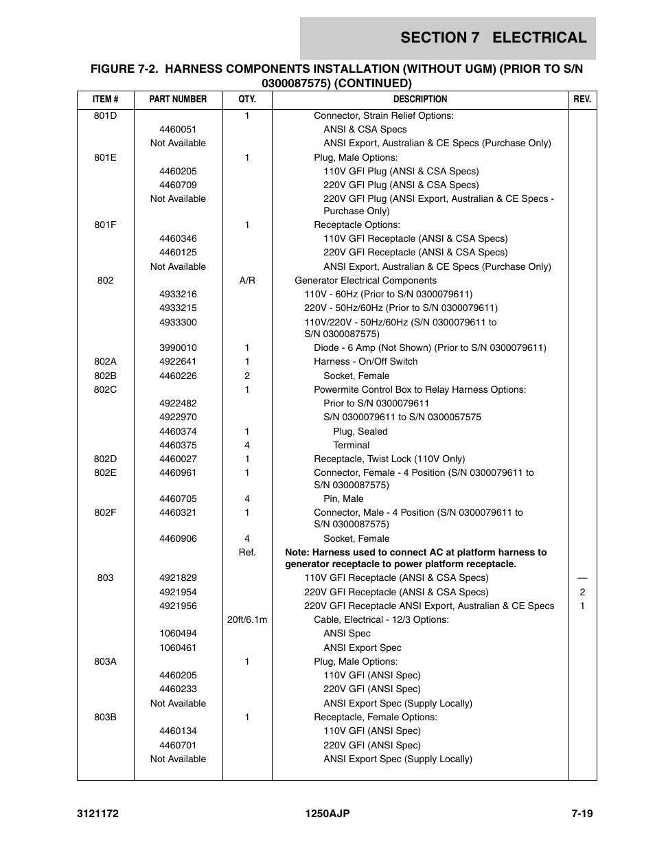 JLG 1250AJP Parts Manual User Manual | Page 303 / 406