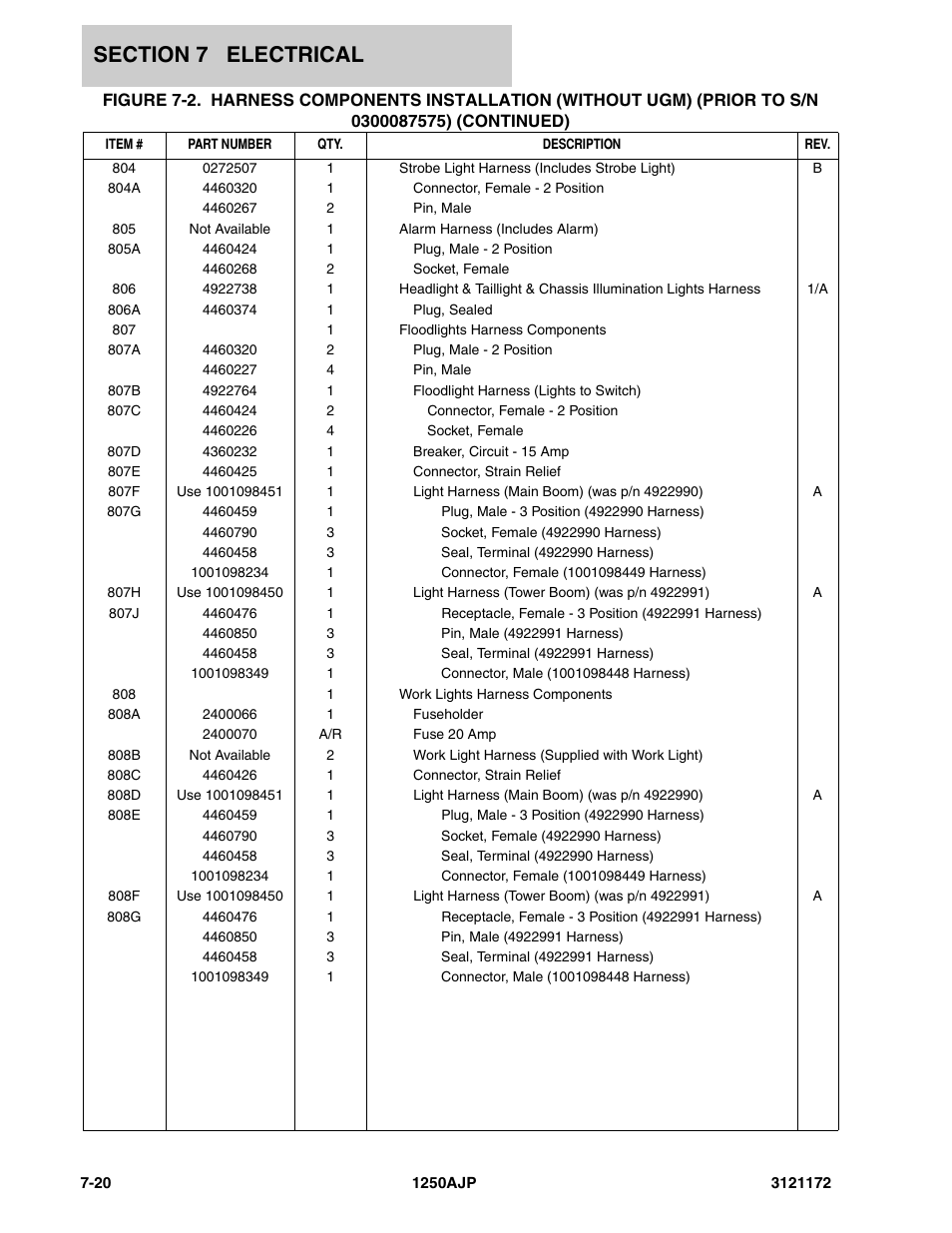 JLG 1250AJP Parts Manual User Manual | Page 304 / 406