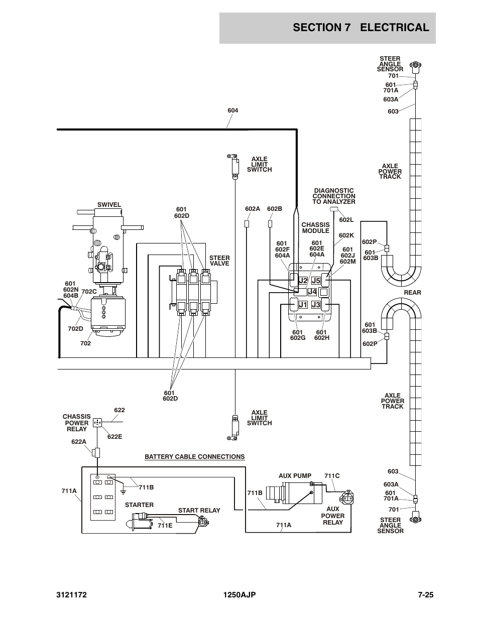 JLG 1250AJP Parts Manual User Manual | Page 309 / 406