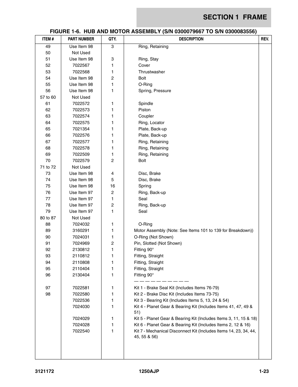 JLG 1250AJP Parts Manual User Manual | Page 31 / 406