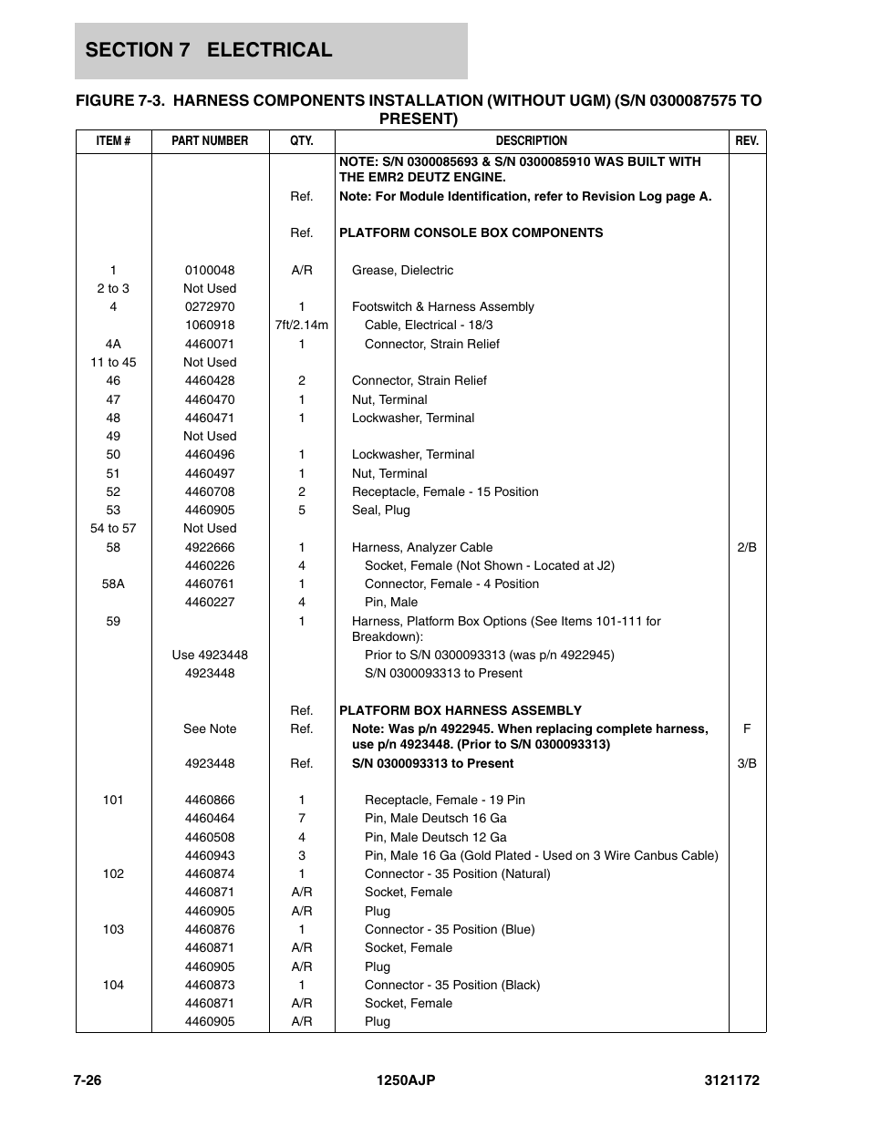JLG 1250AJP Parts Manual User Manual | Page 310 / 406