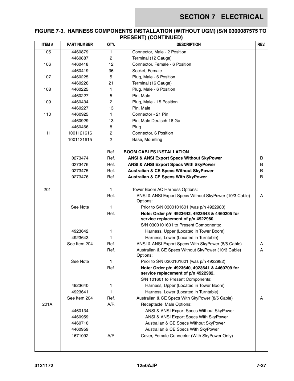 JLG 1250AJP Parts Manual User Manual | Page 311 / 406