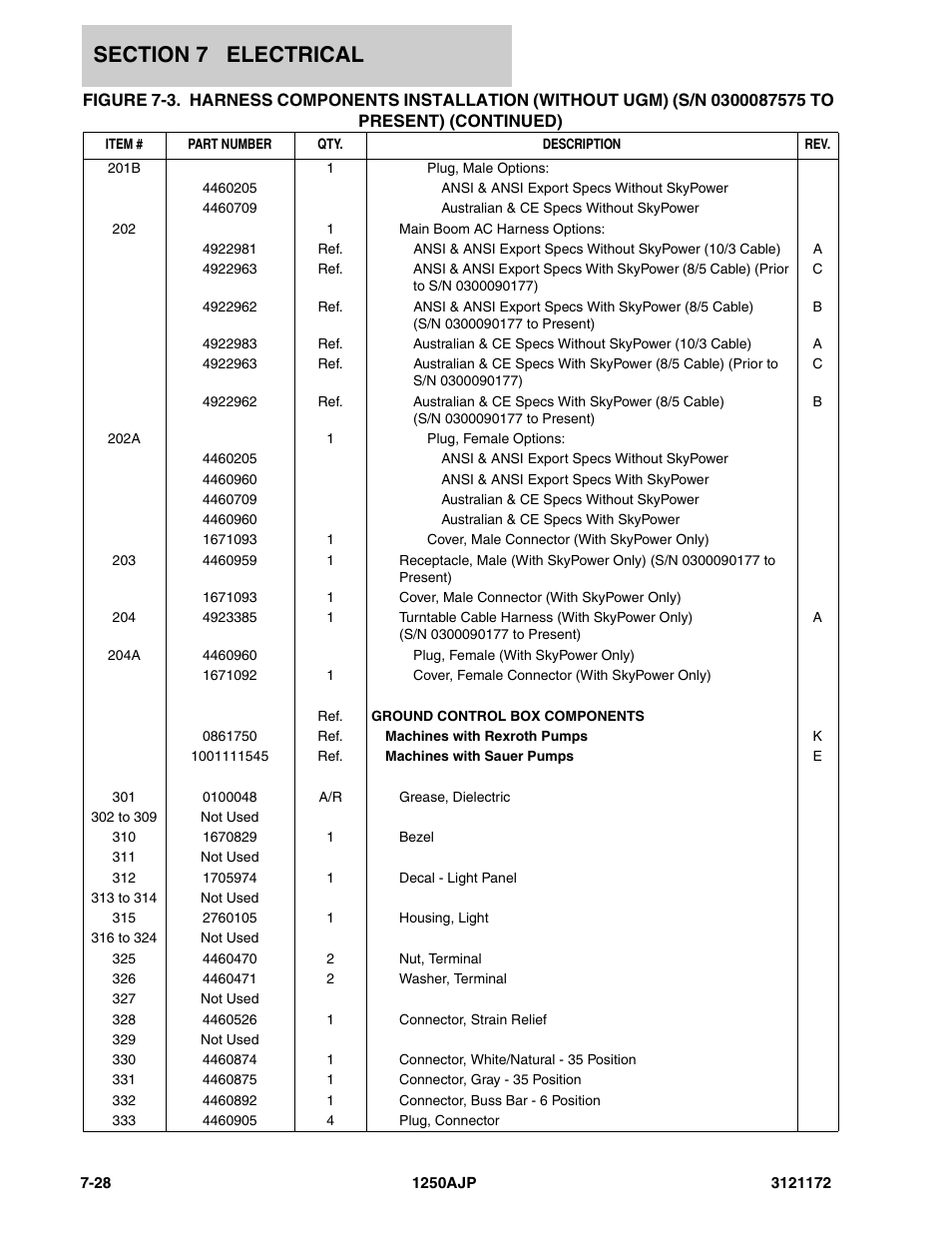 JLG 1250AJP Parts Manual User Manual | Page 312 / 406