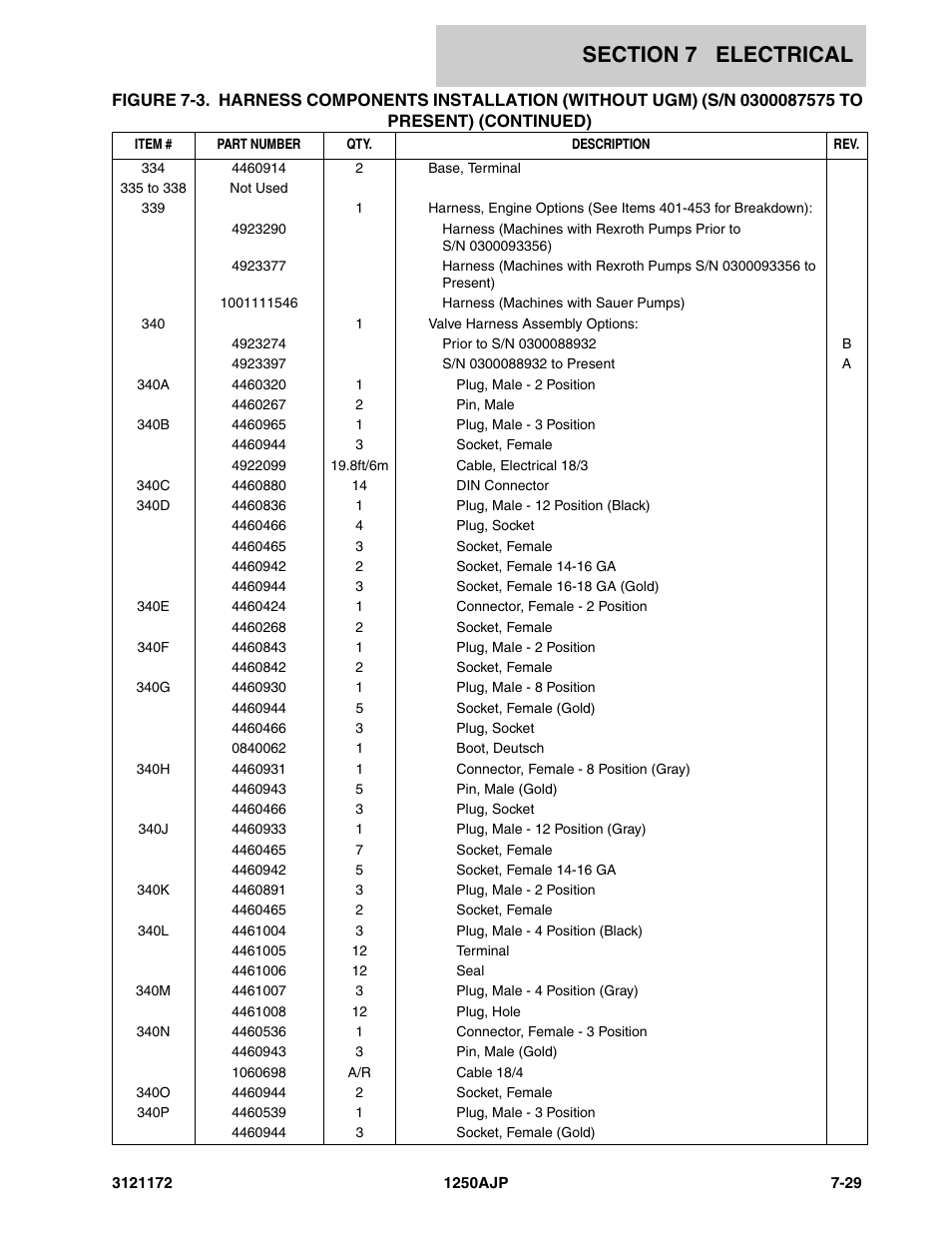 JLG 1250AJP Parts Manual User Manual | Page 313 / 406