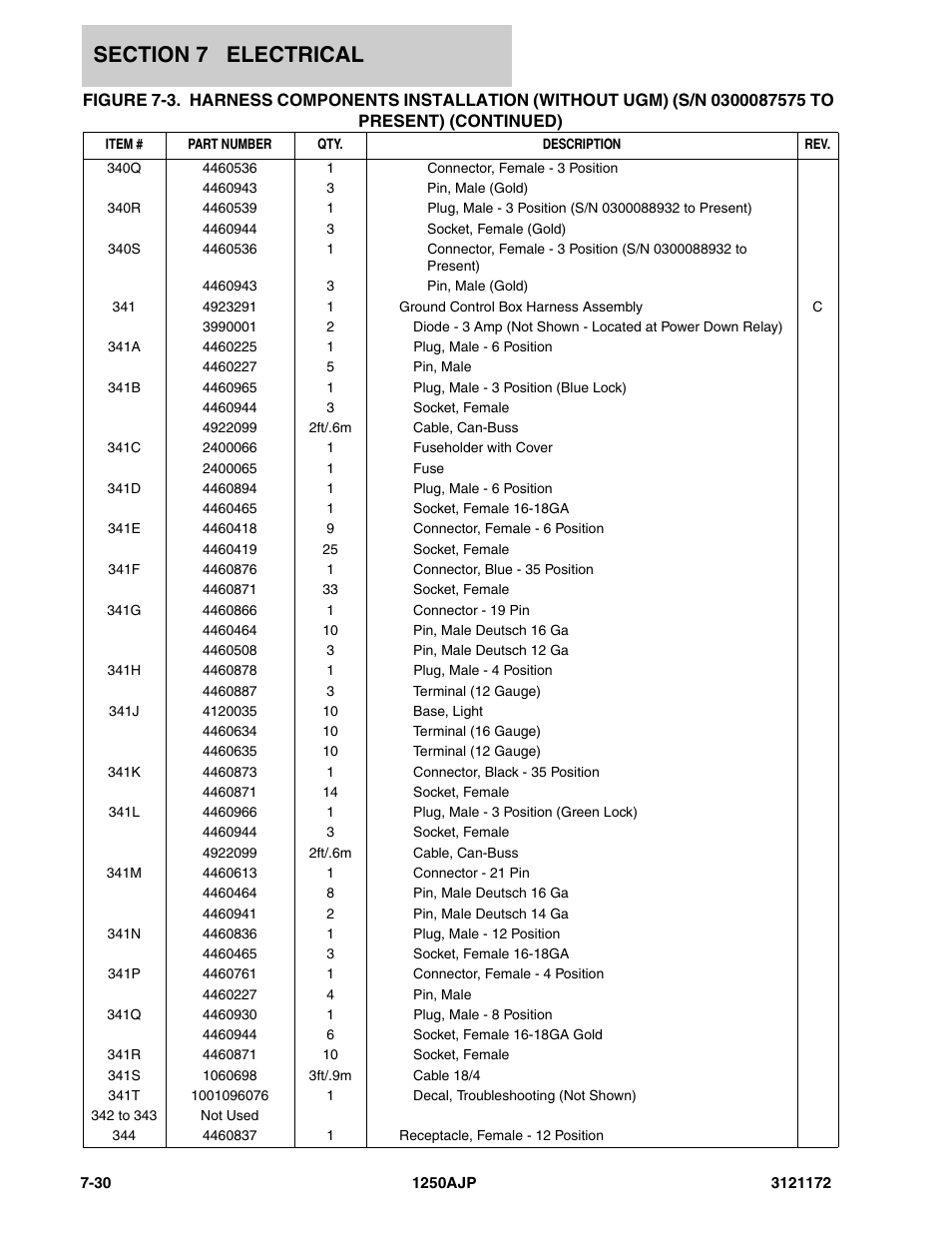 JLG 1250AJP Parts Manual User Manual | Page 314 / 406