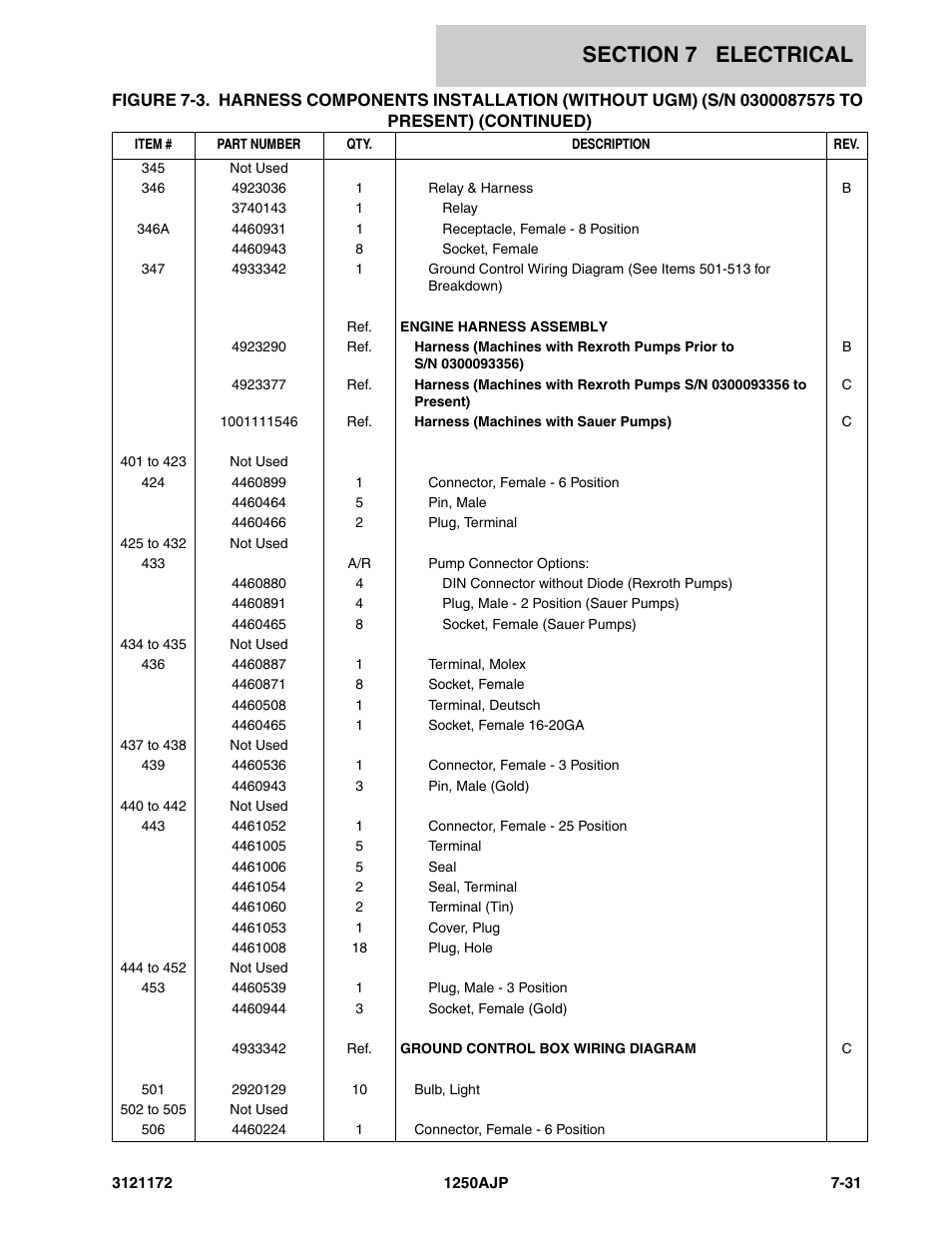 JLG 1250AJP Parts Manual User Manual | Page 315 / 406