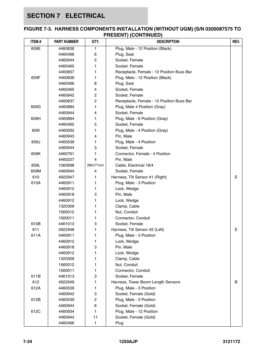 JLG 1250AJP Parts Manual User Manual | Page 318 / 406