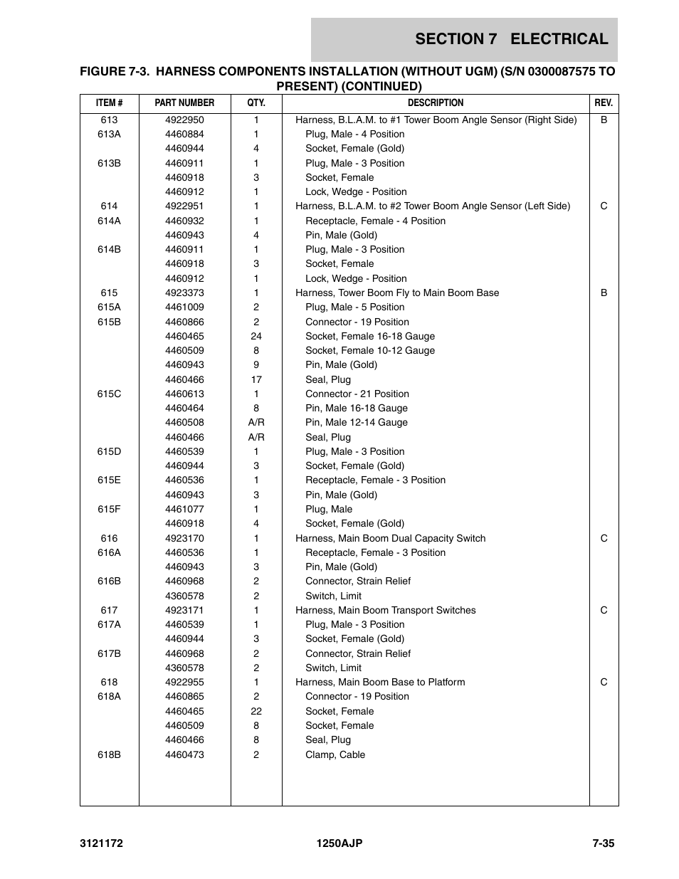 JLG 1250AJP Parts Manual User Manual | Page 319 / 406