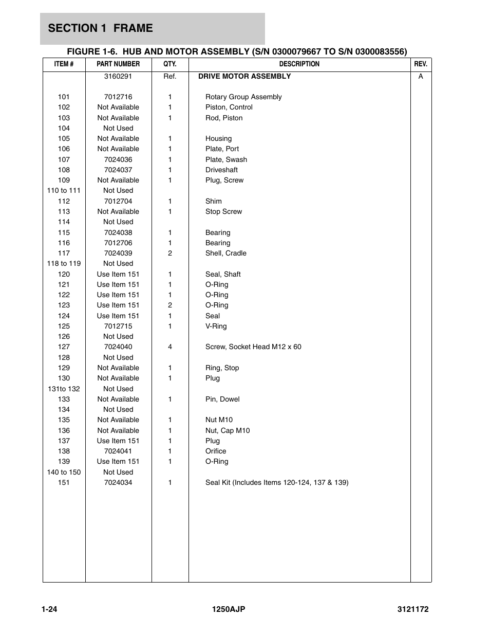 JLG 1250AJP Parts Manual User Manual | Page 32 / 406