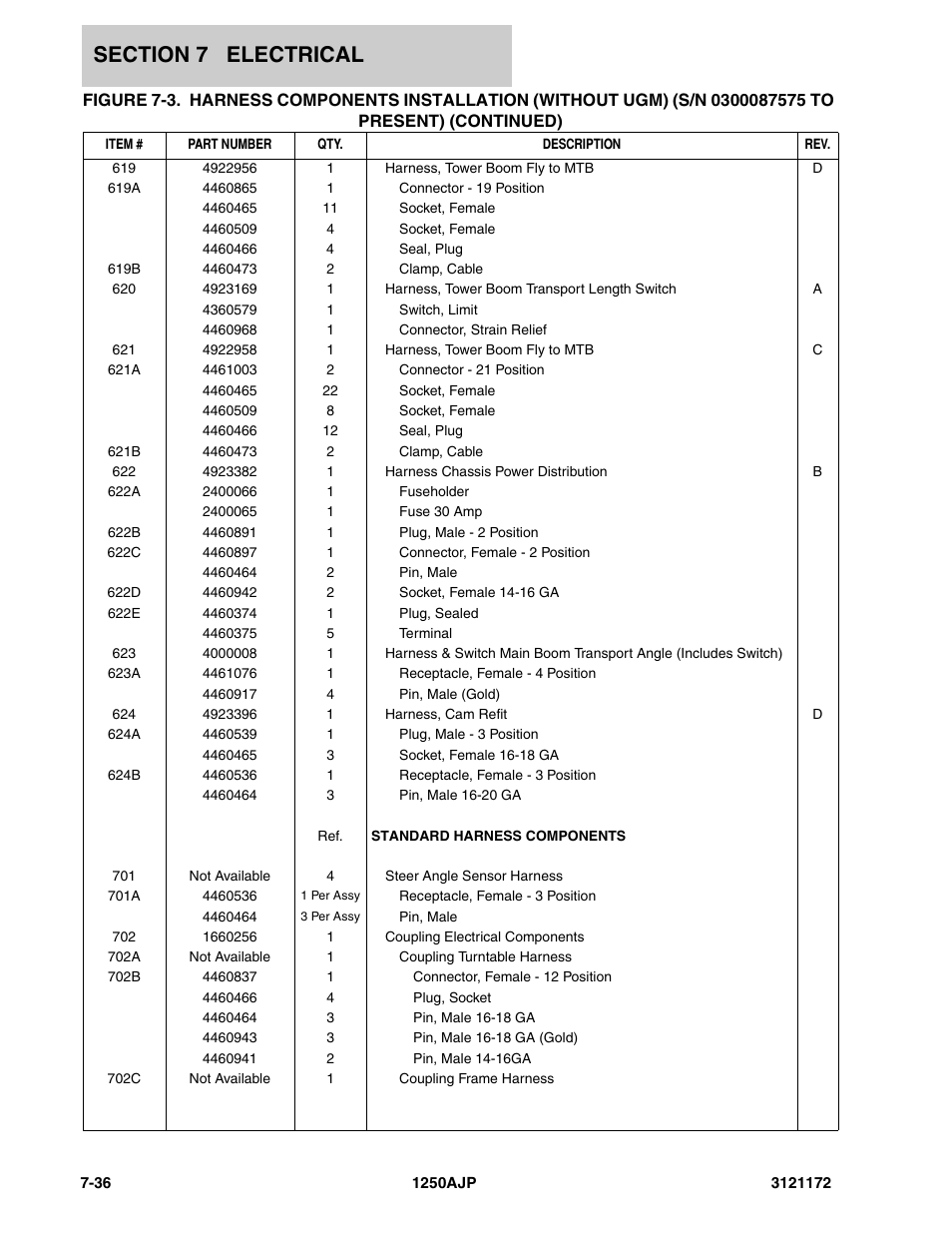 JLG 1250AJP Parts Manual User Manual | Page 320 / 406