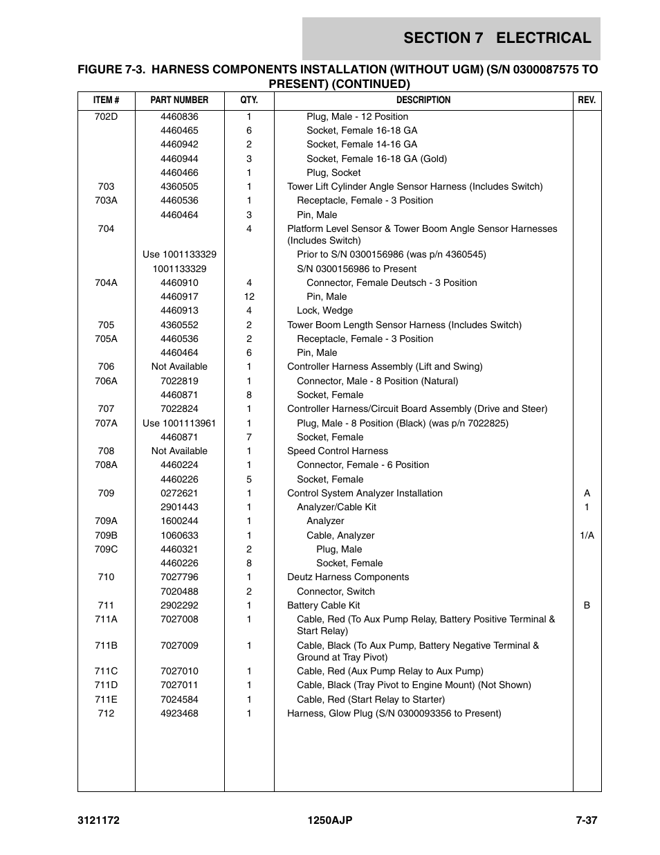 JLG 1250AJP Parts Manual User Manual | Page 321 / 406