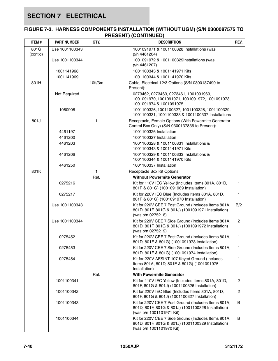 JLG 1250AJP Parts Manual User Manual | Page 324 / 406