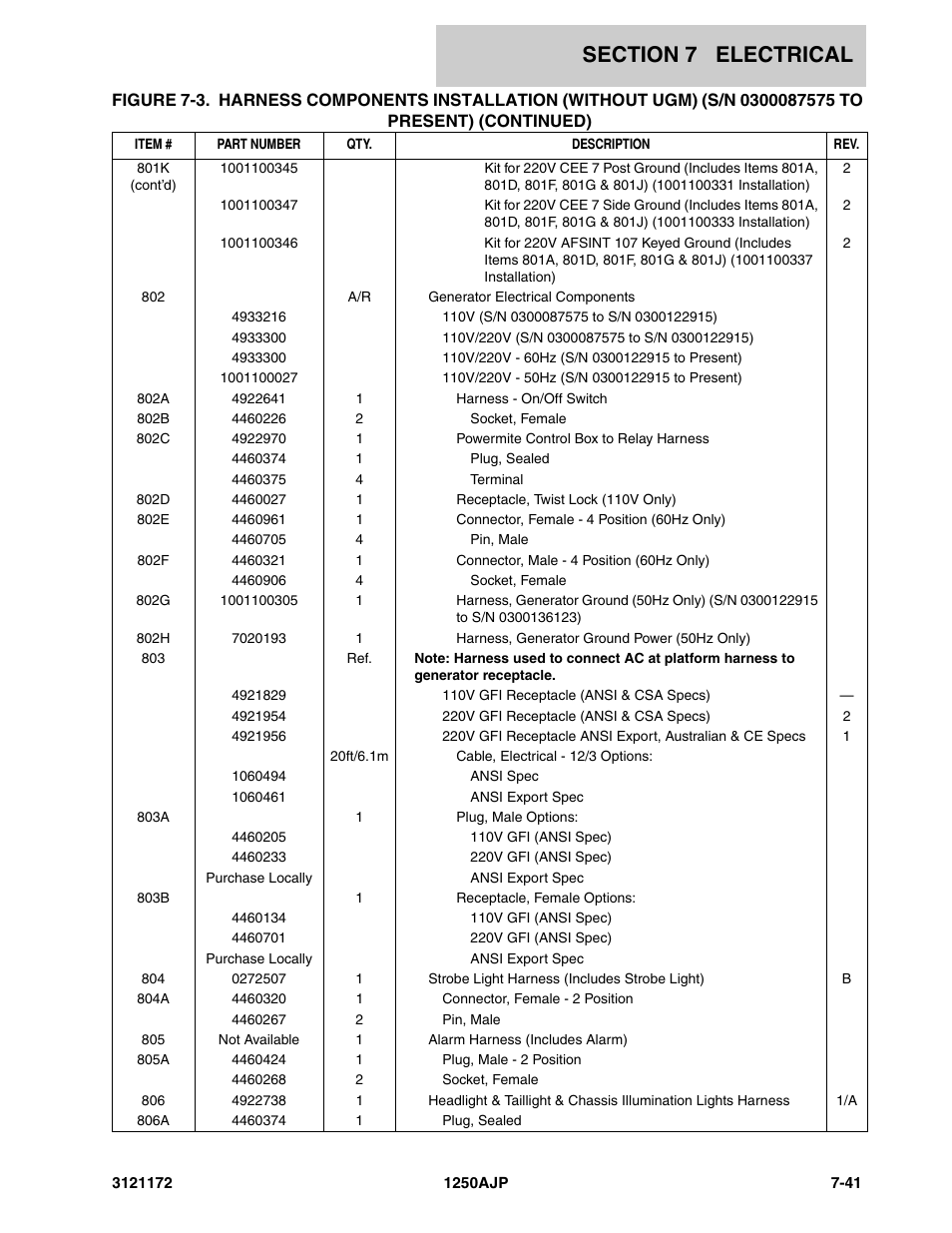 JLG 1250AJP Parts Manual User Manual | Page 325 / 406