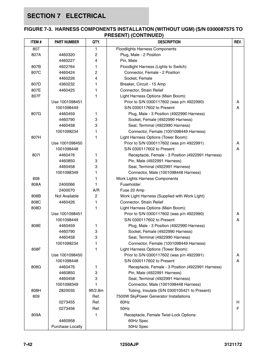 JLG 1250AJP Parts Manual User Manual | Page 326 / 406