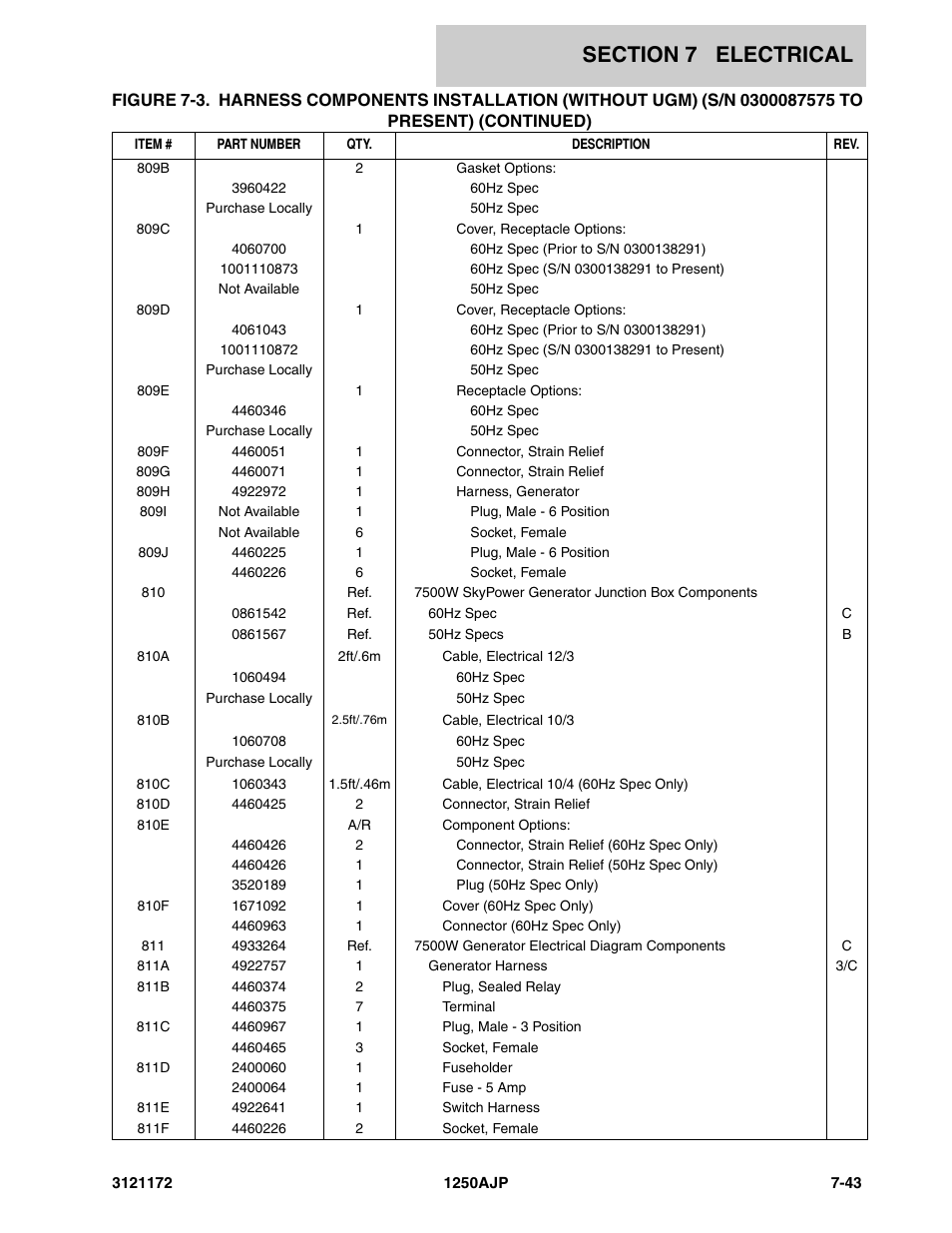 JLG 1250AJP Parts Manual User Manual | Page 327 / 406