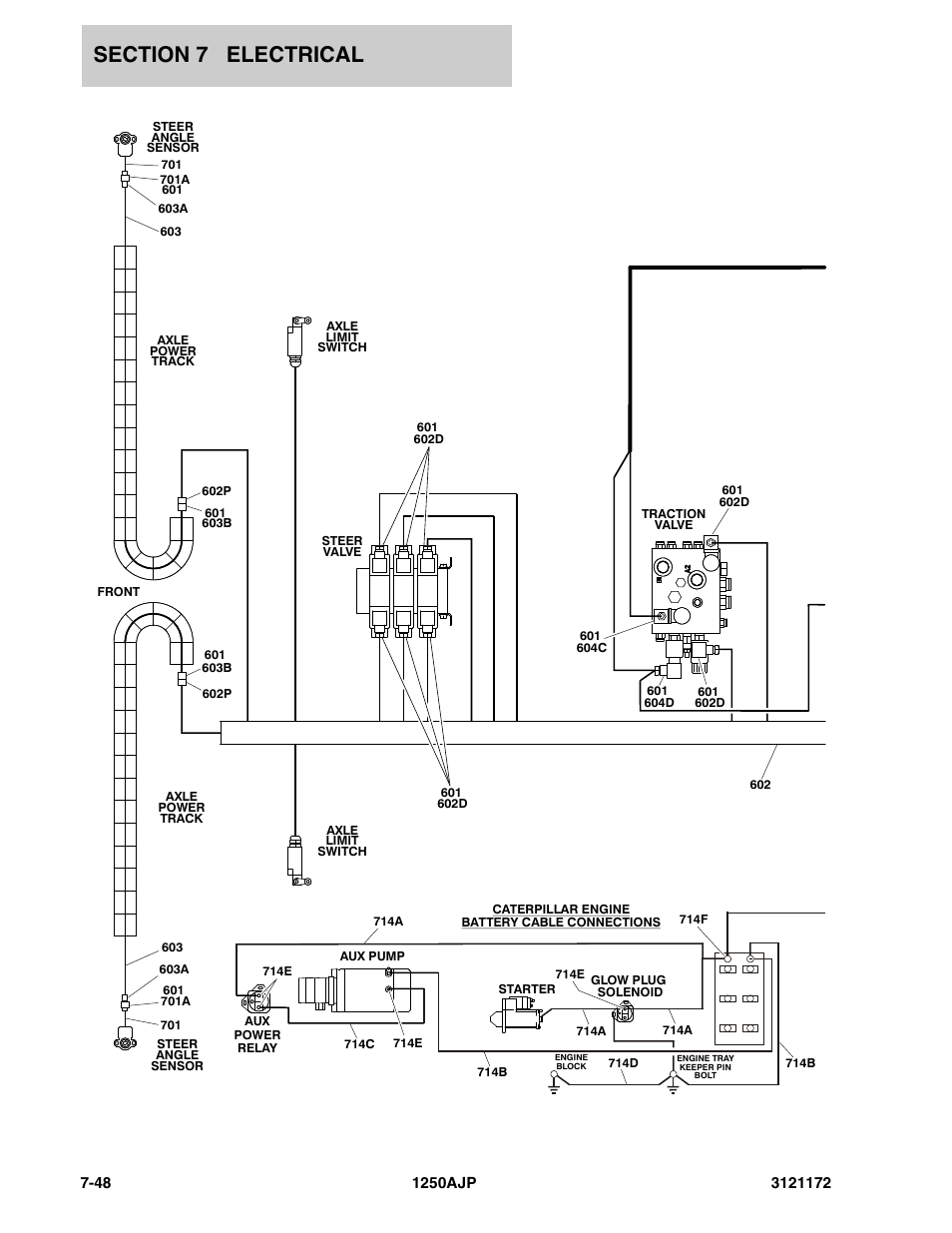 JLG 1250AJP Parts Manual User Manual | Page 332 / 406