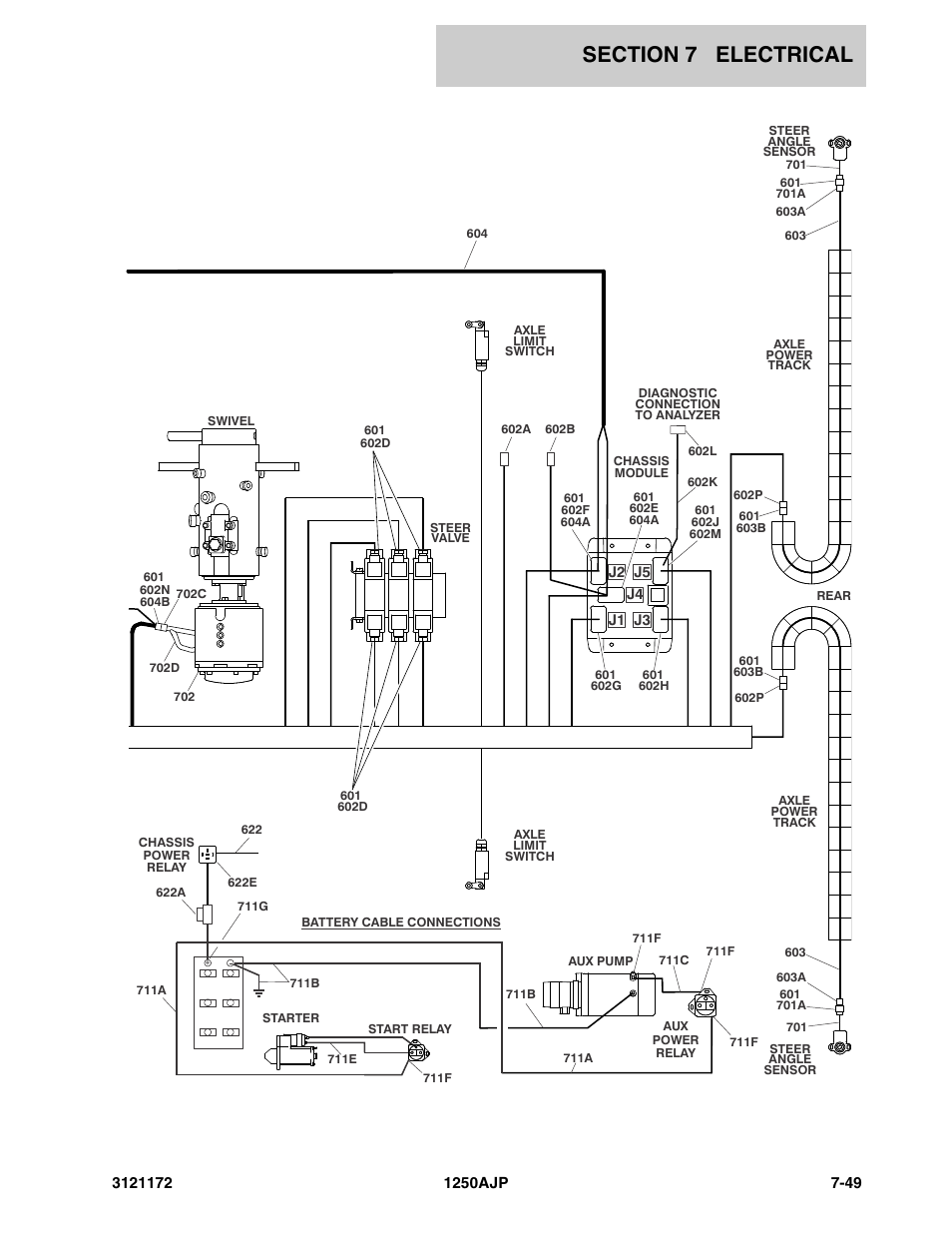 JLG 1250AJP Parts Manual User Manual | Page 333 / 406