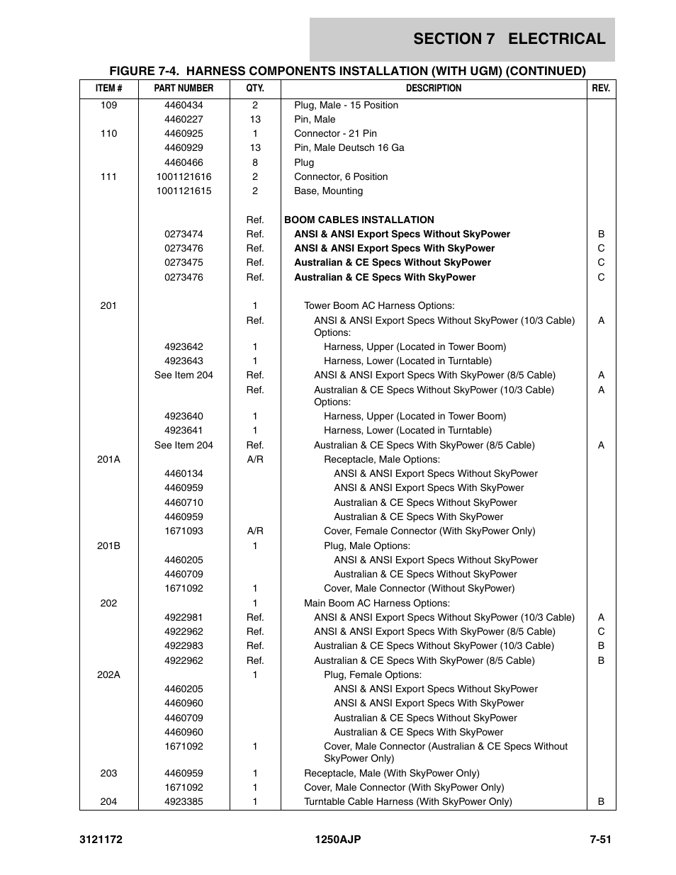 JLG 1250AJP Parts Manual User Manual | Page 335 / 406