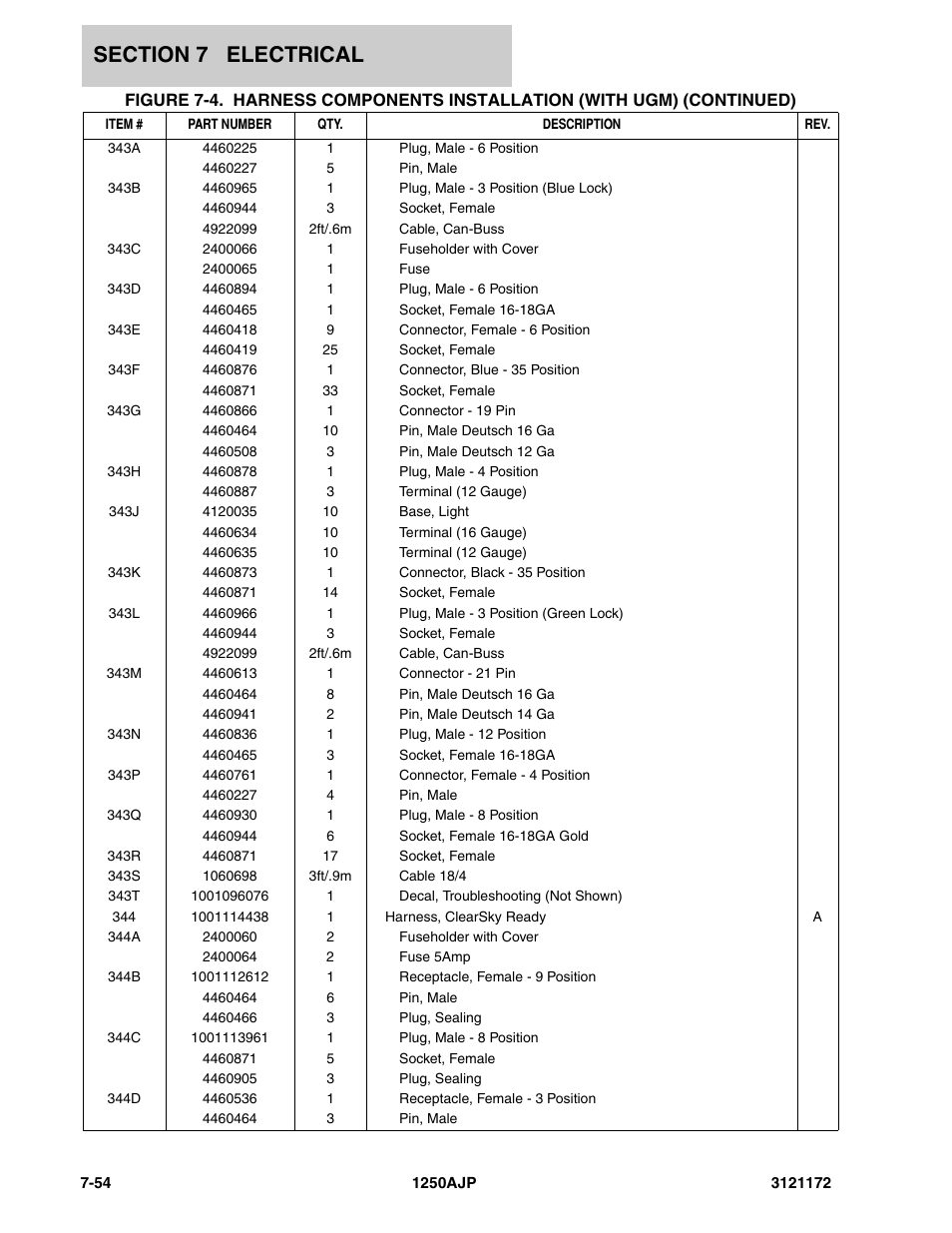 JLG 1250AJP Parts Manual User Manual | Page 338 / 406