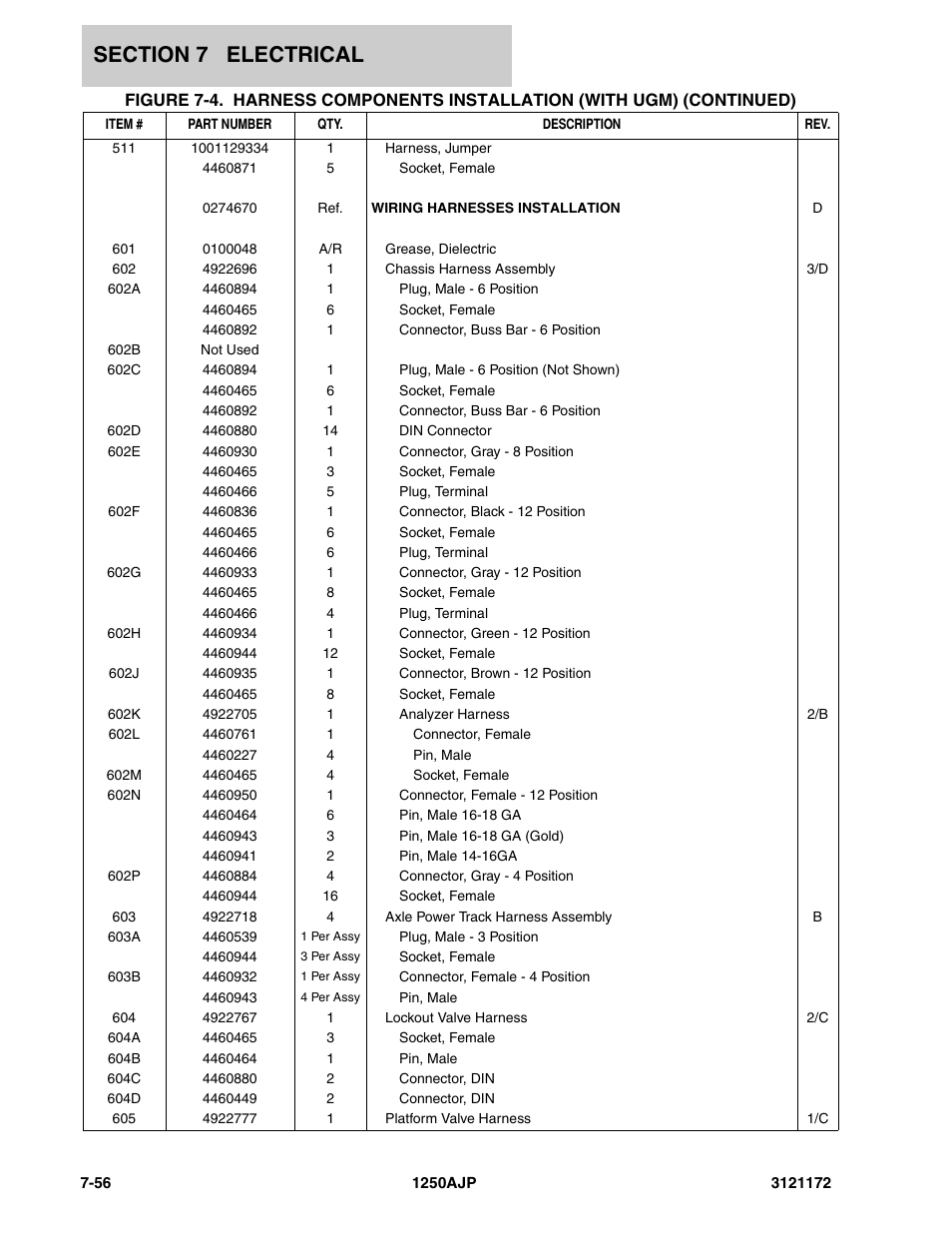 JLG 1250AJP Parts Manual User Manual | Page 340 / 406