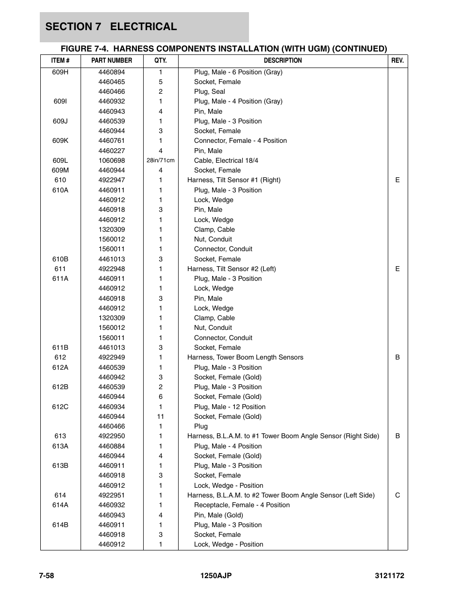 JLG 1250AJP Parts Manual User Manual | Page 342 / 406