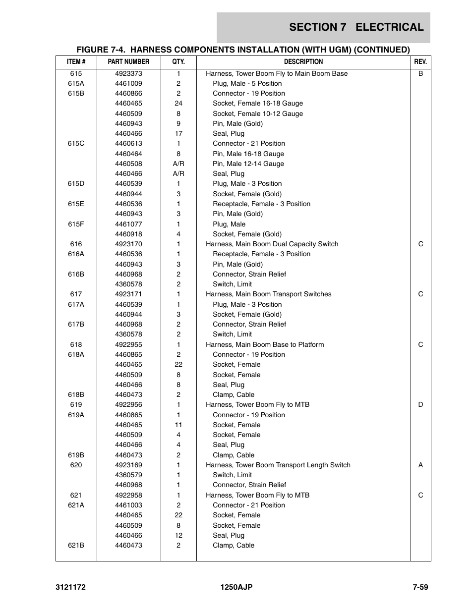 JLG 1250AJP Parts Manual User Manual | Page 343 / 406