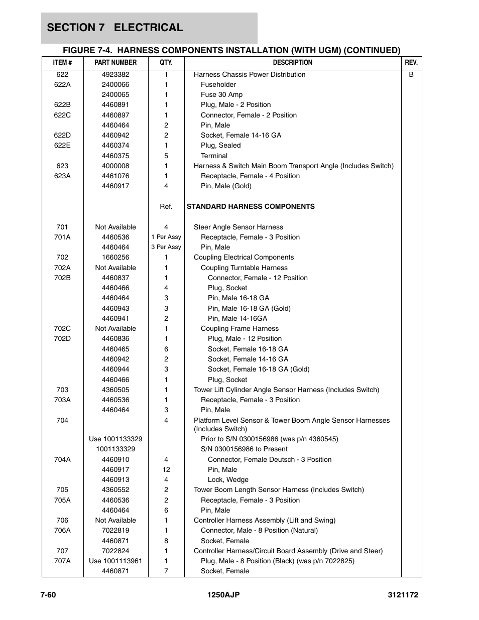 JLG 1250AJP Parts Manual User Manual | Page 344 / 406