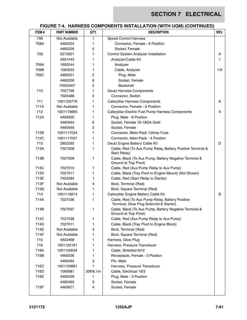 JLG 1250AJP Parts Manual User Manual | Page 345 / 406