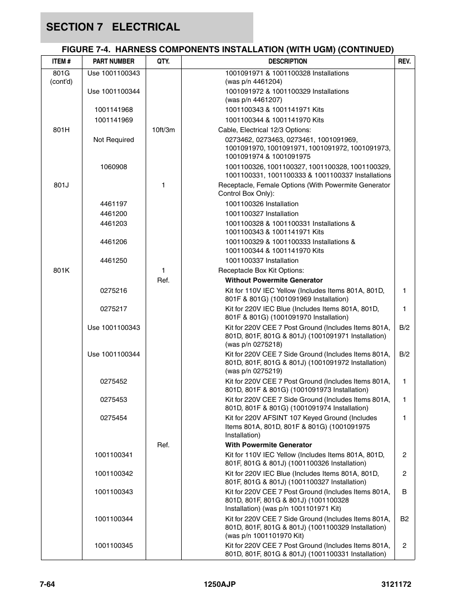 JLG 1250AJP Parts Manual User Manual | Page 348 / 406