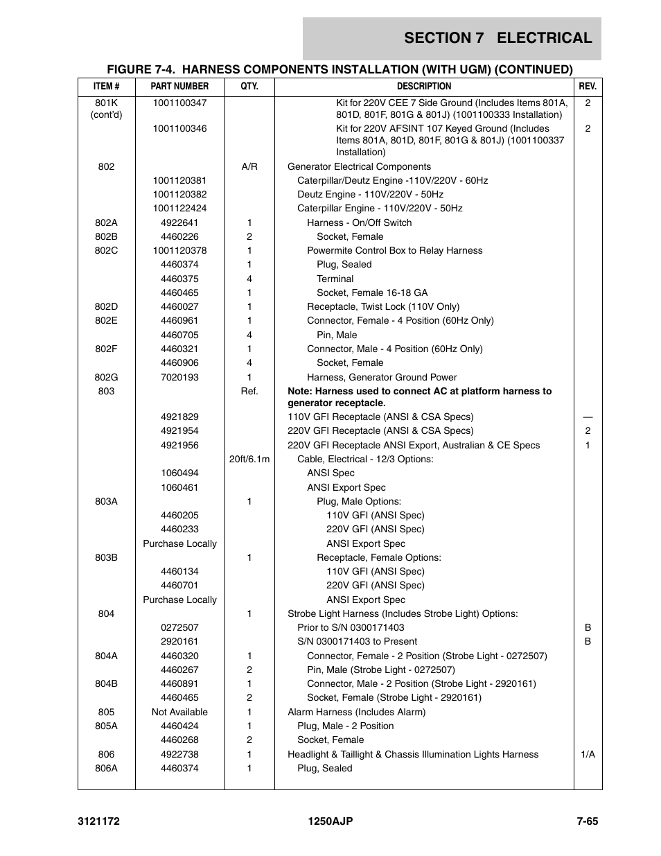 JLG 1250AJP Parts Manual User Manual | Page 349 / 406